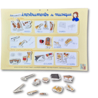 poster famille instrument