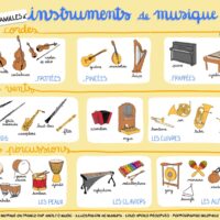 collection Manuka&Anoly's music