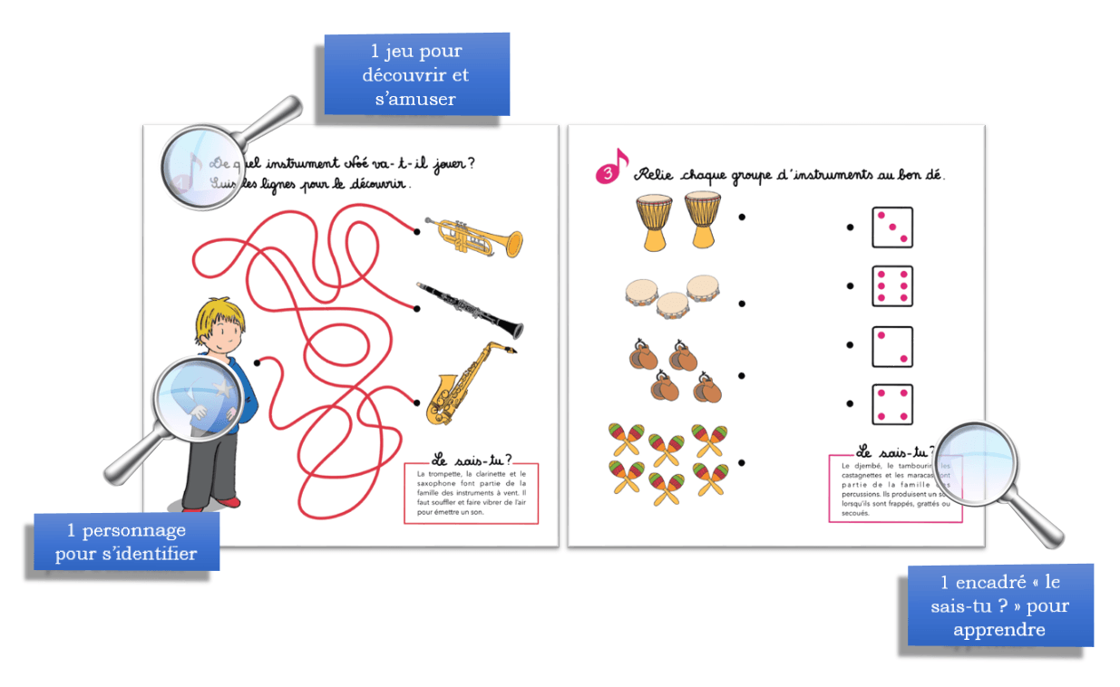 cahier d'activité éveil musical