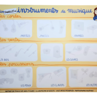 jeu pédagogique famille instruments de musique