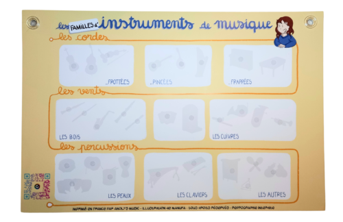 jeu pédagogique famille instruments de musique