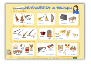 Rituels éveil musical maternelle